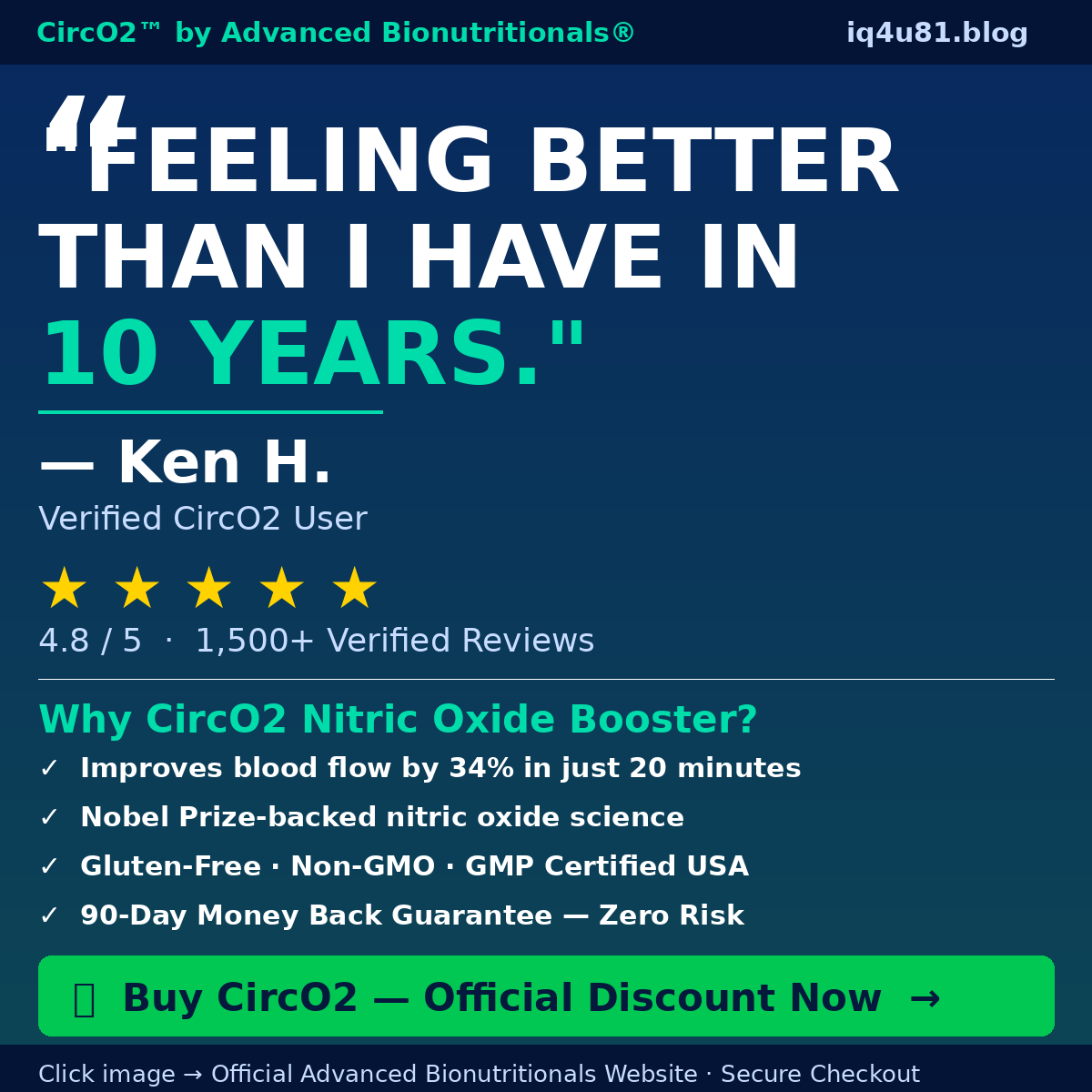 CircO2 Advanced Bionutritionals honest review 2026 — Ken H feeling better than I have in 10 years nitric oxide booster