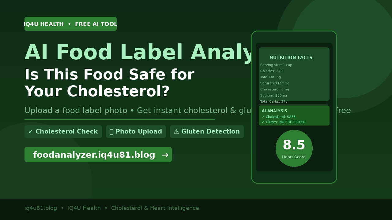 AI Food Label Analyzer - Is this food safe for your cholesterol?